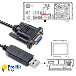 Кабель программируемый USB Yaesu CAT Prolific PL2303GT, USB серийный для DB9, женский кабель для Yaesu FT-450, FT-450AT FT-450D FT-950