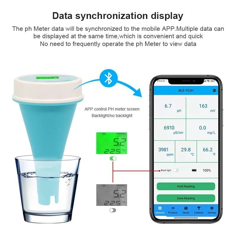 Smart Floating Swimming Pool Water Analyzer 6 in 1 PH Chlorine EC TDS ORP Temp test for Spa Pool Water with Bluetooth App