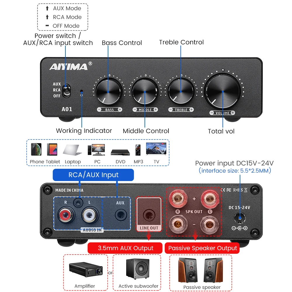 AIYIMA Audio A01 TPA3116D2 Sound Power Amplifier 100W Mini Hifi Class D Stereo Amp Bass Alto Treble for Home Theater