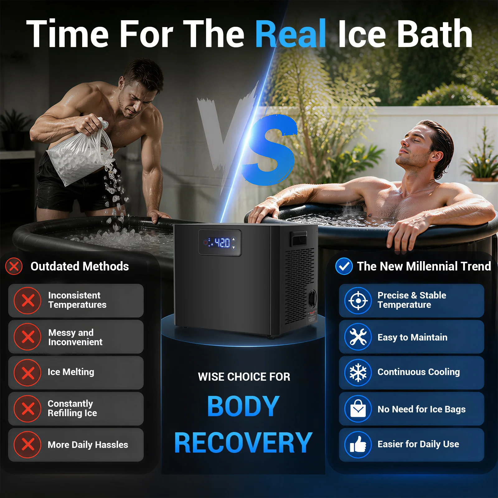 Ovale IJsbad Chiller & Koude D - Medical Lab Upgrade recensie en prijs
