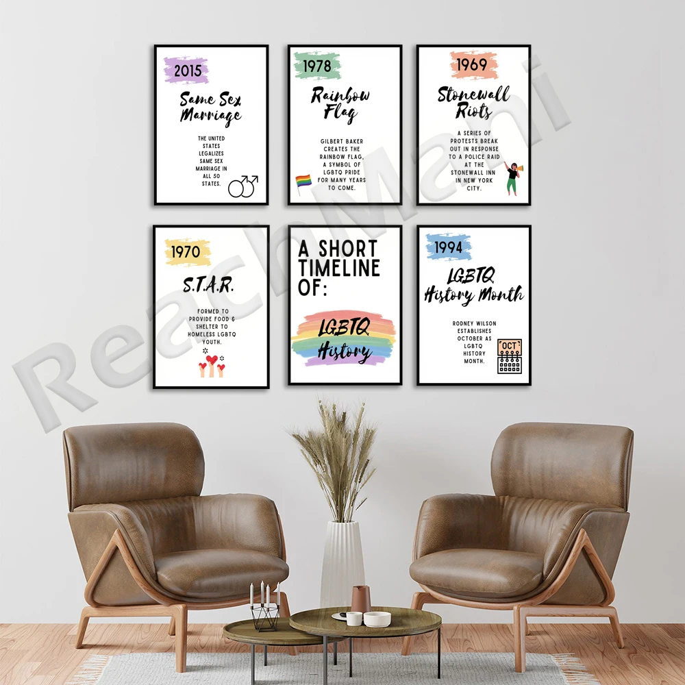 

LGBT History - LGBT Posters; Inclusive Classrooms; Social Studies Classrooms; History Teachers Posters; LGBT Pride Prints