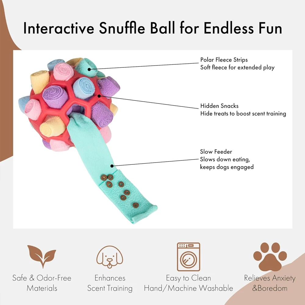 Thumbnail 2 - #32 Treat Dispensing Dog Toys Comparison Guide