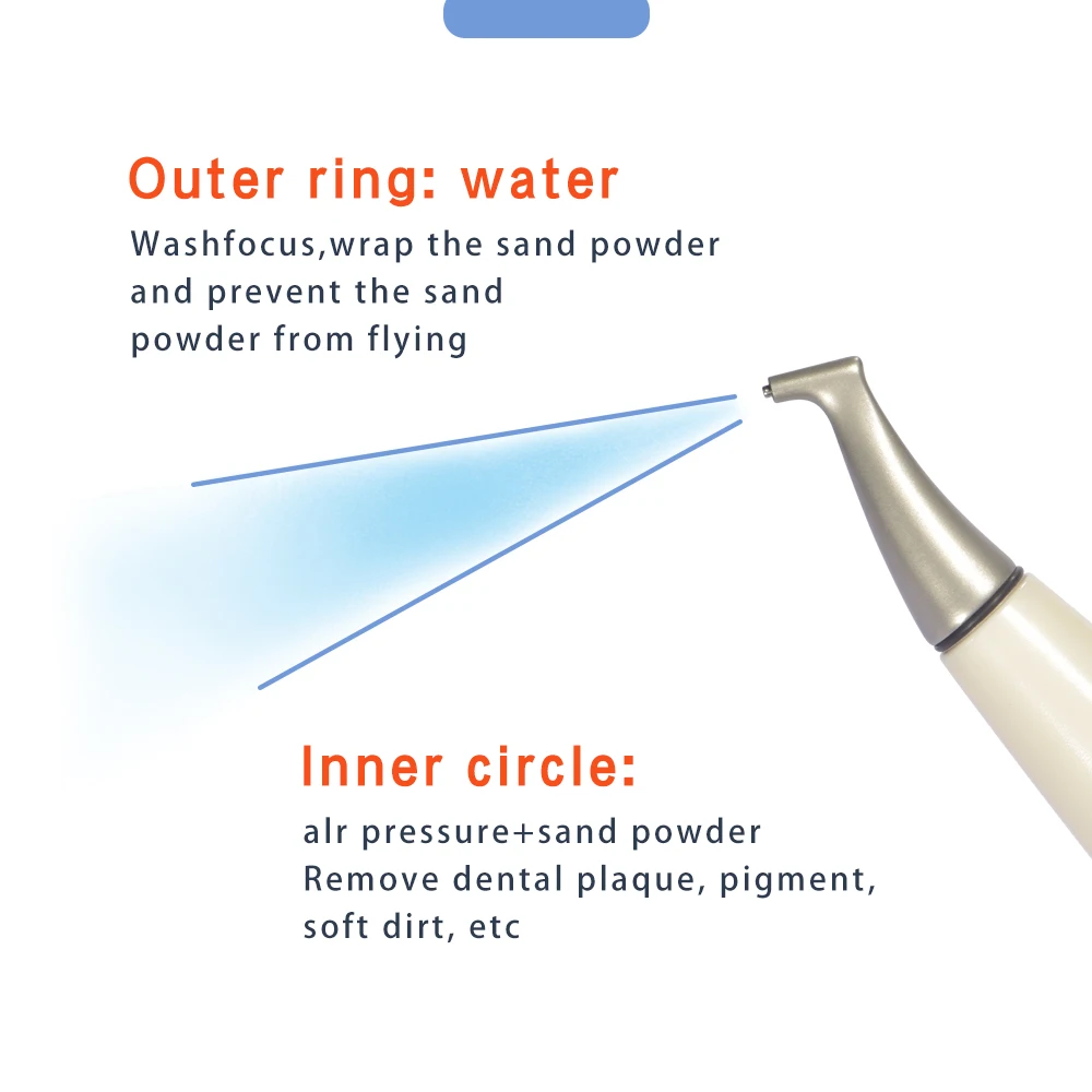 جهاز تبييض وتنظيف الأسنان من طراز XND-Air Prophy ، أداة طحن الرمل ، أداة تلميع الرمل ، أداة طبيب الأسنان