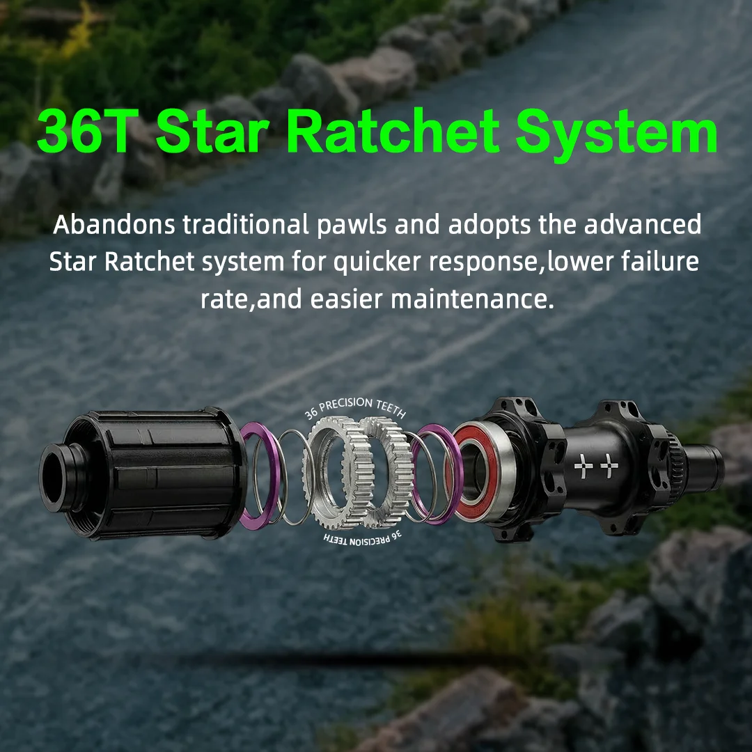 10PLUS Gravel Carbon Wheel Set 700C Disc Brake Center Lock Tubeless Ready 36T Star Ratchet Freehub 38mm 45mm Pillar Spokes