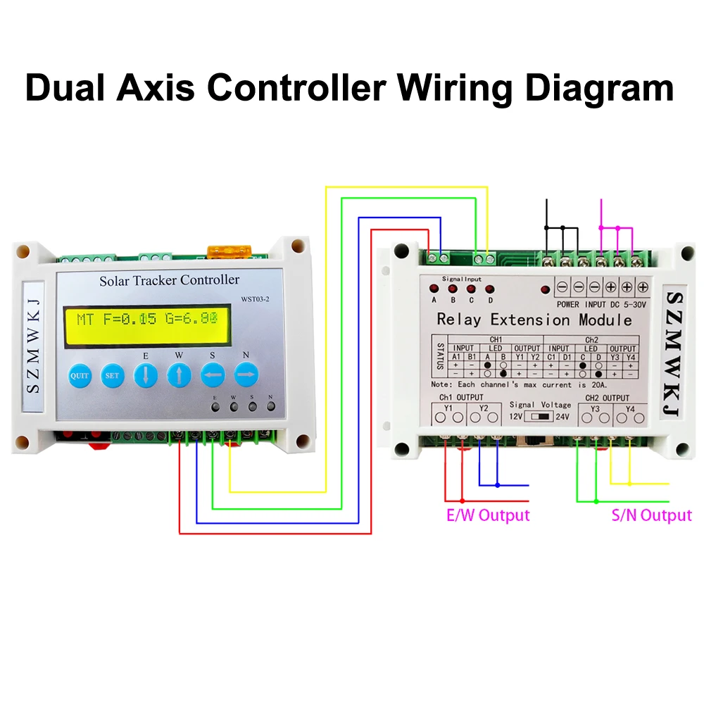 Dual Axis Electronic LCD Solar Tracker Controller + 40A 2-Channel 4-Way Relay Extenstion Module for Large Current Solar System