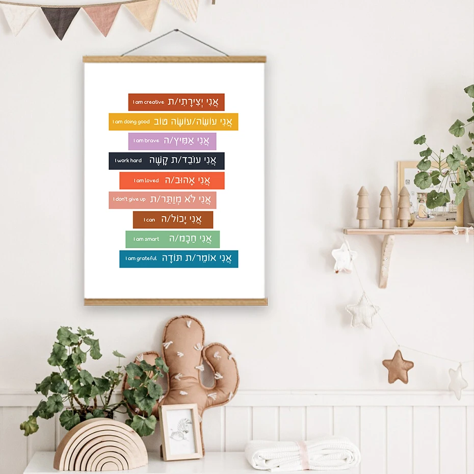 Thumbnail 4 - #12 Top 40 Canvas Wall Art Worth Buying In 2026
