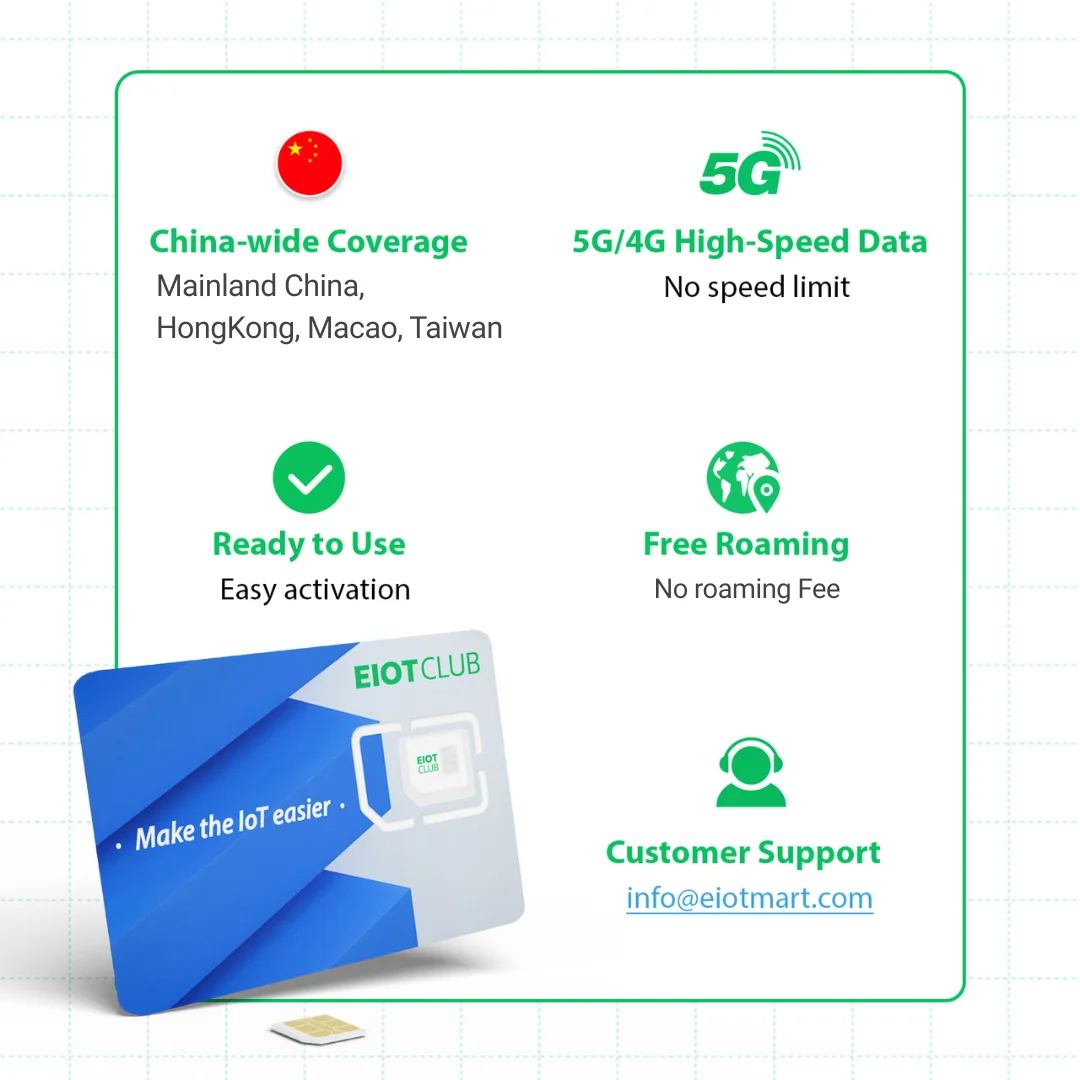 Mainland China, Hong Kong, Macao, Taiwan Prepaid Data SIM Card, Travel and Business SIM for Routers, Hotspots, Tablet, Phones