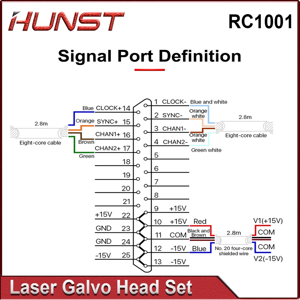 Hunst SINO-GALVO RC1001 CO2 & Fiber Laser Scan Galvo Head Set 10.6Um 1064nm Apeature 10mm Galvanometer Scanner with Power Supply