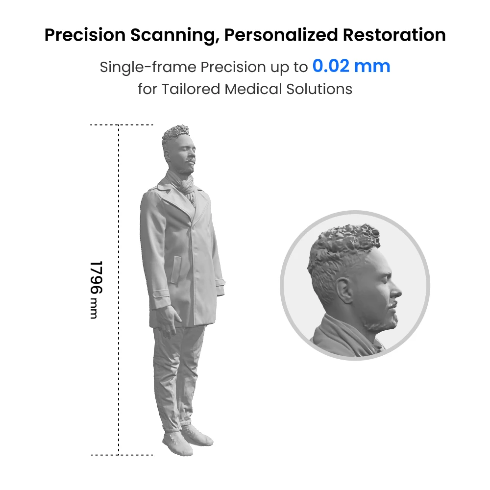 Revopoint MIRACO Plus 3D Scanner For 3D Printer Photogrammetric Metrology Kit 0.02mm Precision All-in-one Handheld Body Scanner