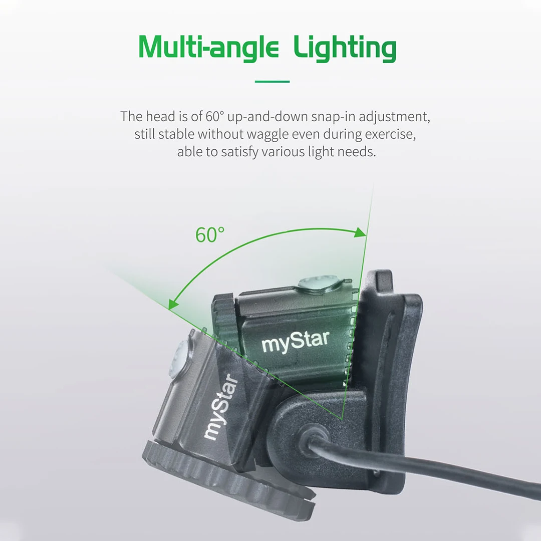 NEXTORCH-Farol Recarregável MyStar, Lanterna Zoomable, Headband Ajustável, Pesca, Camping, 760 Lumen, V2.0