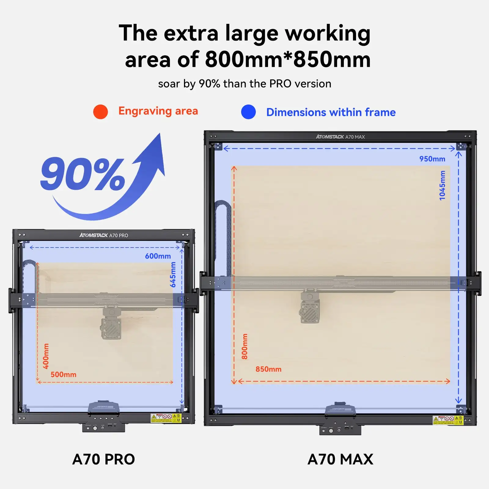 Atomstack X70 A70 MAX 850*800MM Large Big Laser Engraver Wood Metal Acrylic Cutting Engraving Machine 70W/35W Dual DIY Cutter