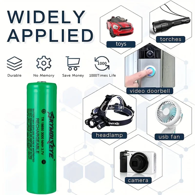 Skywolfeye 4PC 3000mAh 3.7V Lithium Battery with 2 Slot Charger and Box for Flashlight Clock Fan
