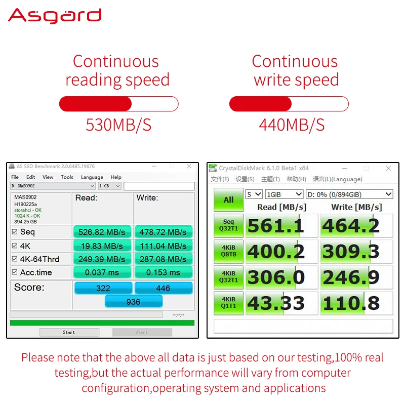 Asgard SSD 2.5 SATA3 250gb 1TB 2TB 4tb SSD Internal HDD 1tb Laptop Desktop Solid State Disk