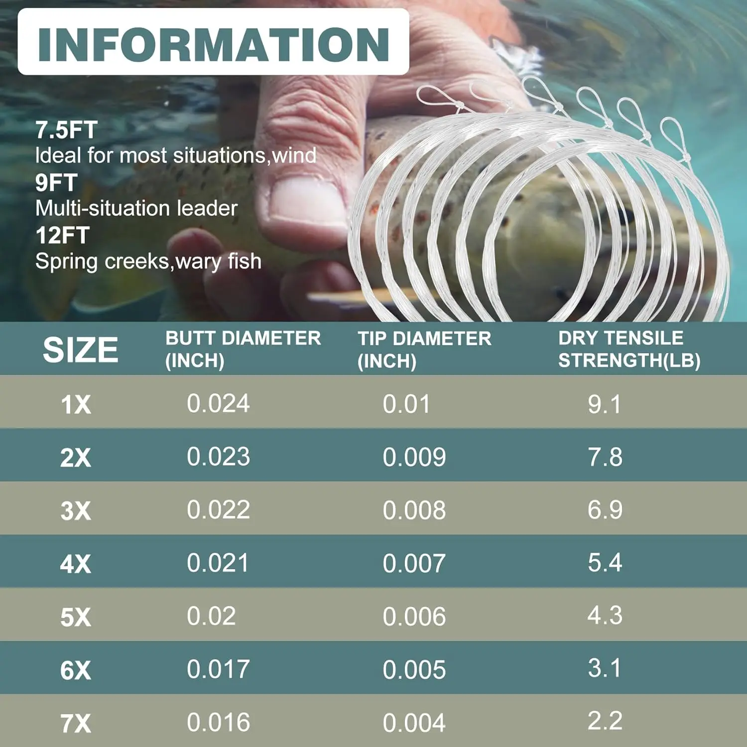 Aventik 6 قطعة حلقة مربوطة مسبقًا لقيادة صيد الأسماك من النايلون الشفاف خط زعيم مدبب 9ft/12ft/15ft #2