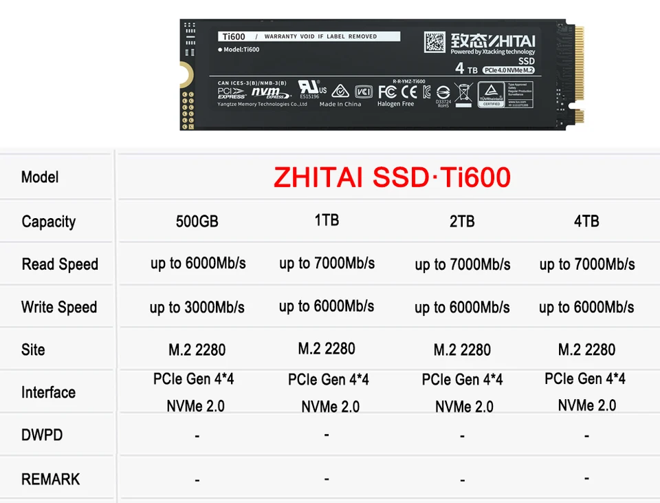 ZhiTai Internal SSD Nvme 2.0 500Gb 1Tb 2Tb 4Tb PCIe 4.0X4 Solid