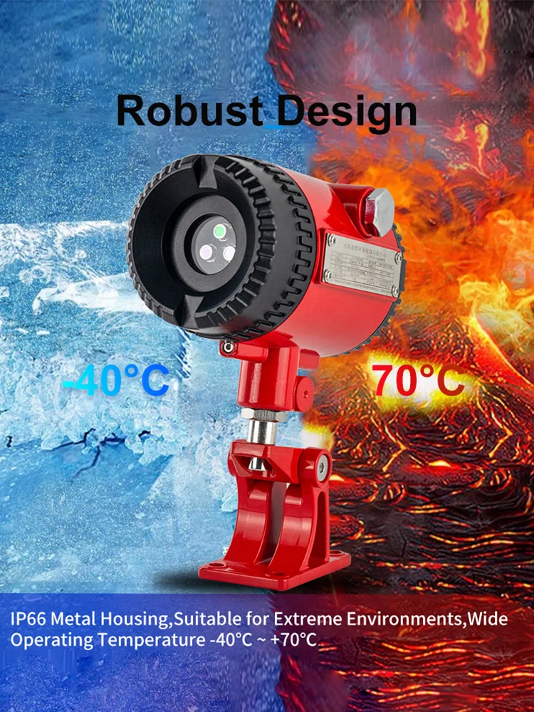 

ATEX CE Certified SIL2 Industrial IR3 Flame Detector 4-20 mA Digital Switch Signal Output UV IR2 Flame detector