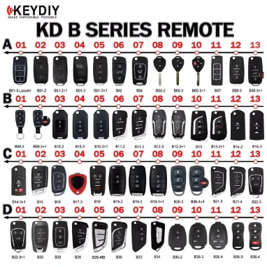 Keydiy B01 B02 B09 B010 B11 B12 B13 B21-4 B22-4 B18 B27 B30 B33 Keyknife