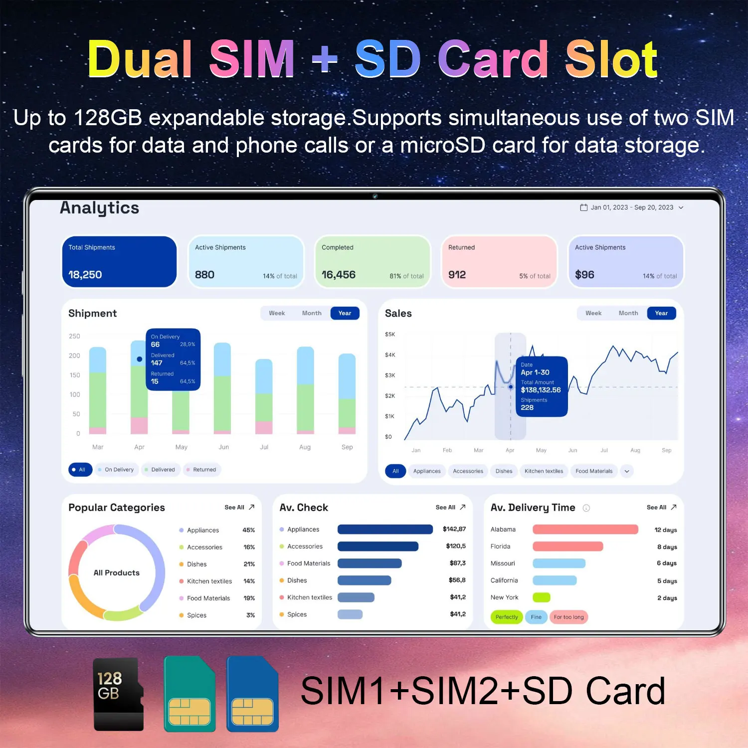 2026 Global Version New Tablet 20000mAh  16GB+1T 10.36inch HD 4K Android13 5G Dual SIM Phone Call WiFi GPS WPS Tablet PC