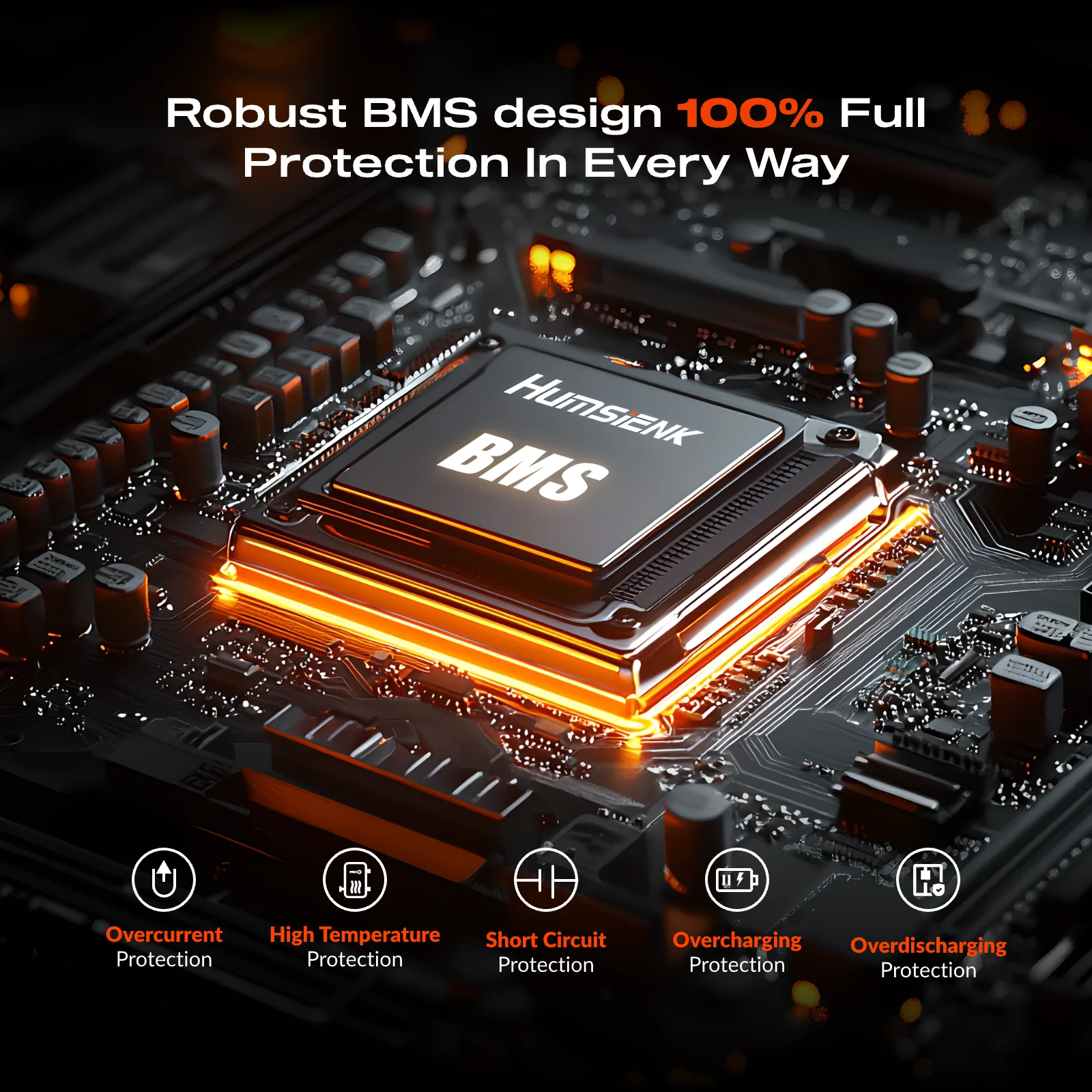 بطارية ليثيوم Humsienk LiFePO4 12 فولت 100 أمبير في الساعة حماية منخفضة الحرارة مدمجة 100 أمبير BMS 15000 دورات للشاحنات وعربة الجولف والقارب والمركبات الترفيهية والمخيمات GP24