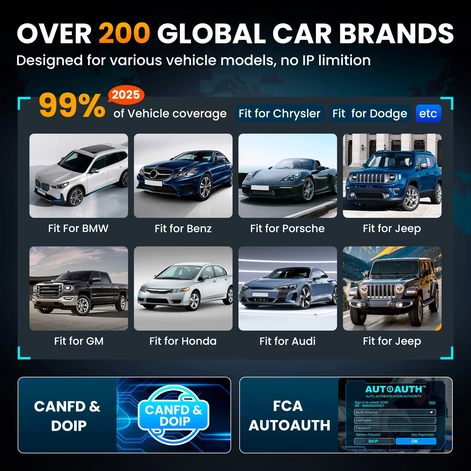 Picture 5: LAUNCH X431 IMMO Elite X-PROG 3 Key Programmer Car OBD2 Diagnostic Tools IMMO Anti-Theft Programming 39 Reset