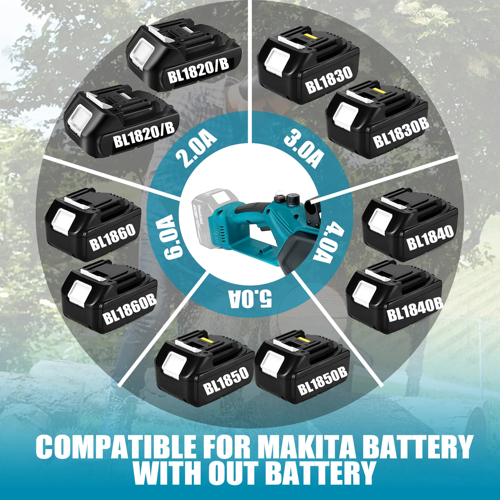 منشار كهربائي بدون فرش مقاس 12 بوصة، منشار كهربائي مع بطارية 5500 مللي أمبير في الساعة * 1 سلاسل * 2، منشار كهربائي محمول خفيف الوزن لفرع الخشب #5