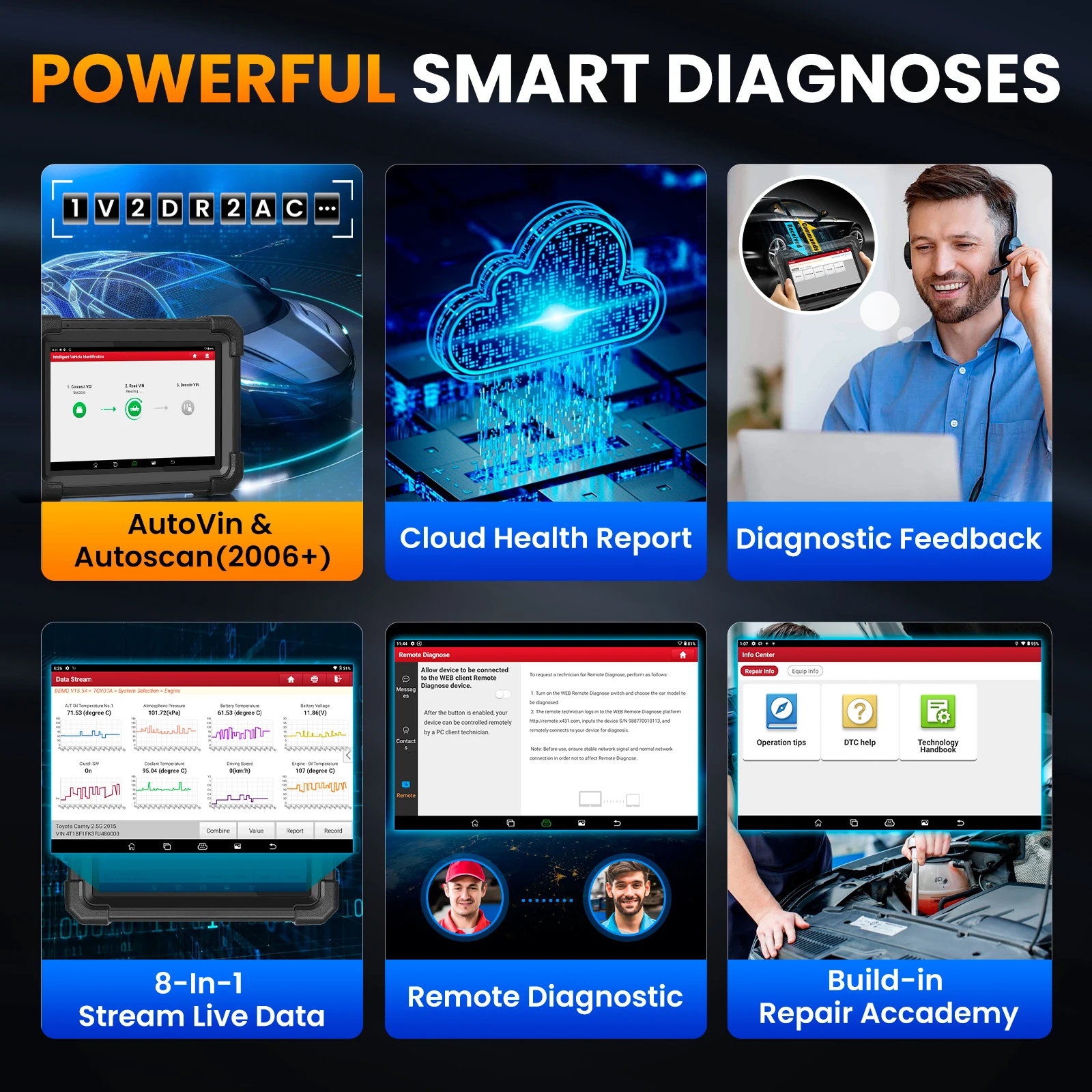 Picture 7: LAUNCH X431 IMMO Elite X-PROG 3 Key Programmer Car OBD2 Diagnostic Tools IMMO Anti-Theft Programming 39 Reset