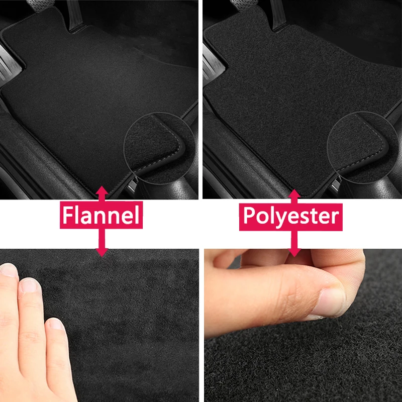 Car Floor Mats For Dodge Journey JC Fiat Freemont 2009~2020 5 Seater Carpets Footpads Anti-slip Rugs Cover Foot Pad Accessories