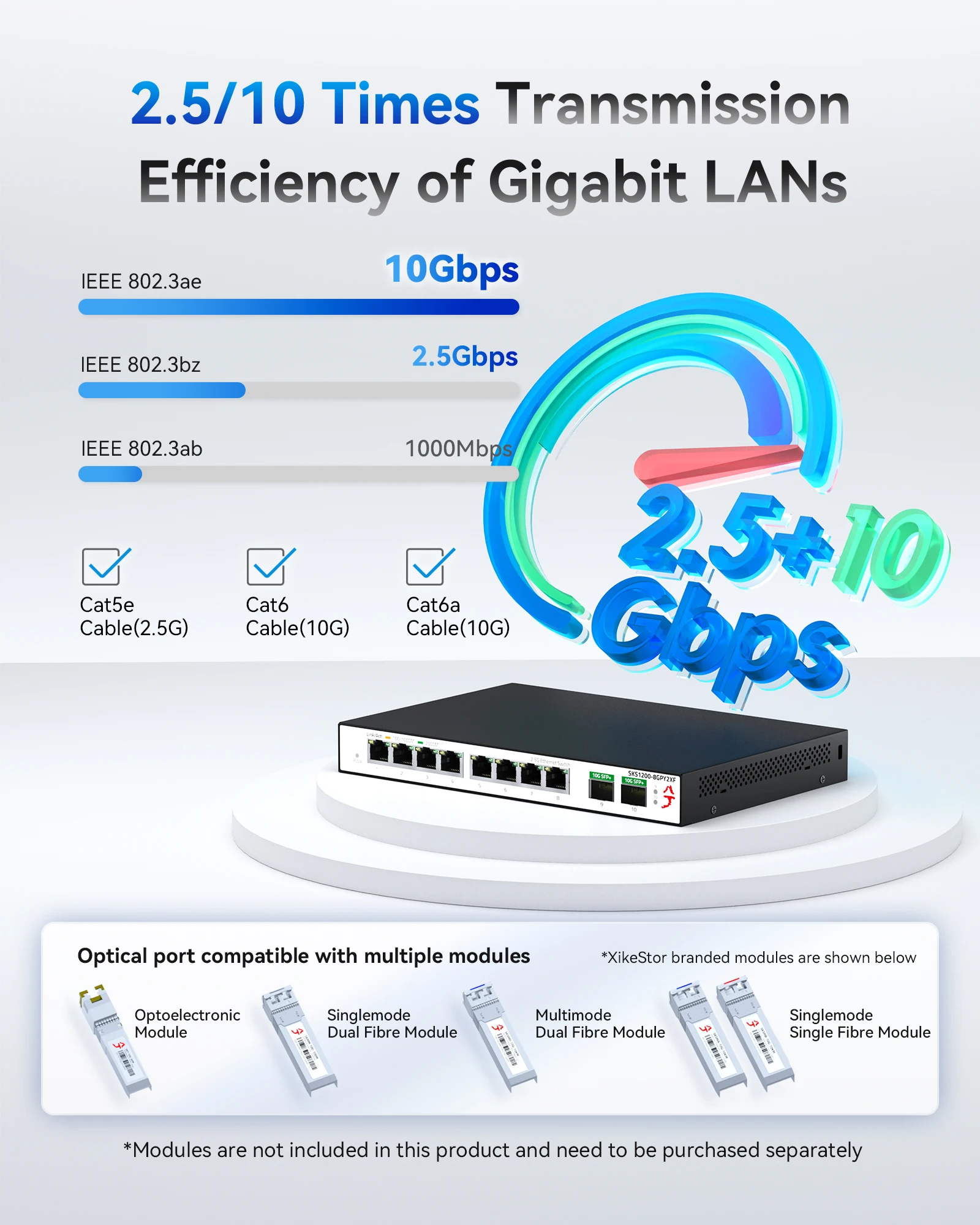 XikeStor 2.5G Niezarządzany przełącznik 8*2.5G RJ45 2*10G SFP+ 2.5G/10G szybka transmisja LAN Plug and play