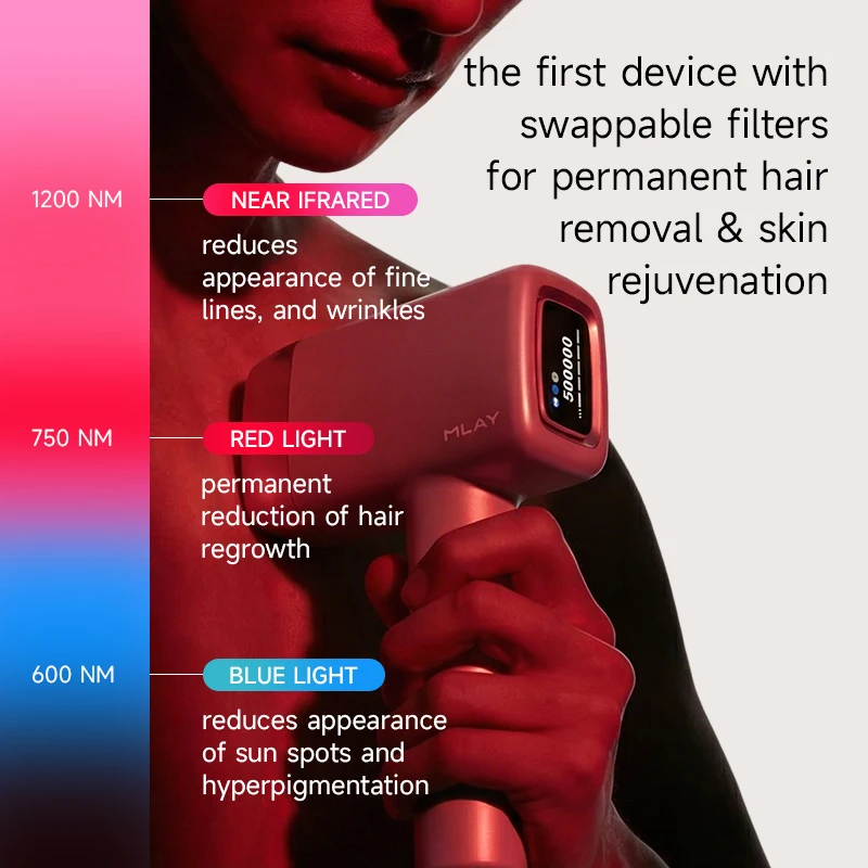 Thumbnail 2 - #42 Best IPL Devices to Buy In 2026