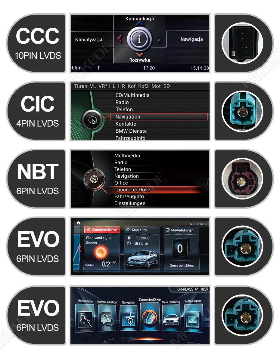 MEKEDE GPS Autoradio con pantalla táctil para BMW X5 E70 X6 E71 2006-2013 CIC CCC, sistema de navegación multimedia para coche, Android Auto, Carplay inalámbrico, Monitor de visualización, unidad principal de 10,25 pulgadas 8