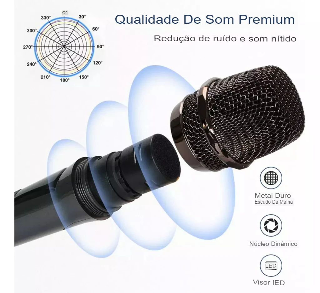 UHF Dual Wireless Microphone Professional Hand Dynamic Karaoke per feste, eventi, lezioni, conferenze, chiese e intrattenimento