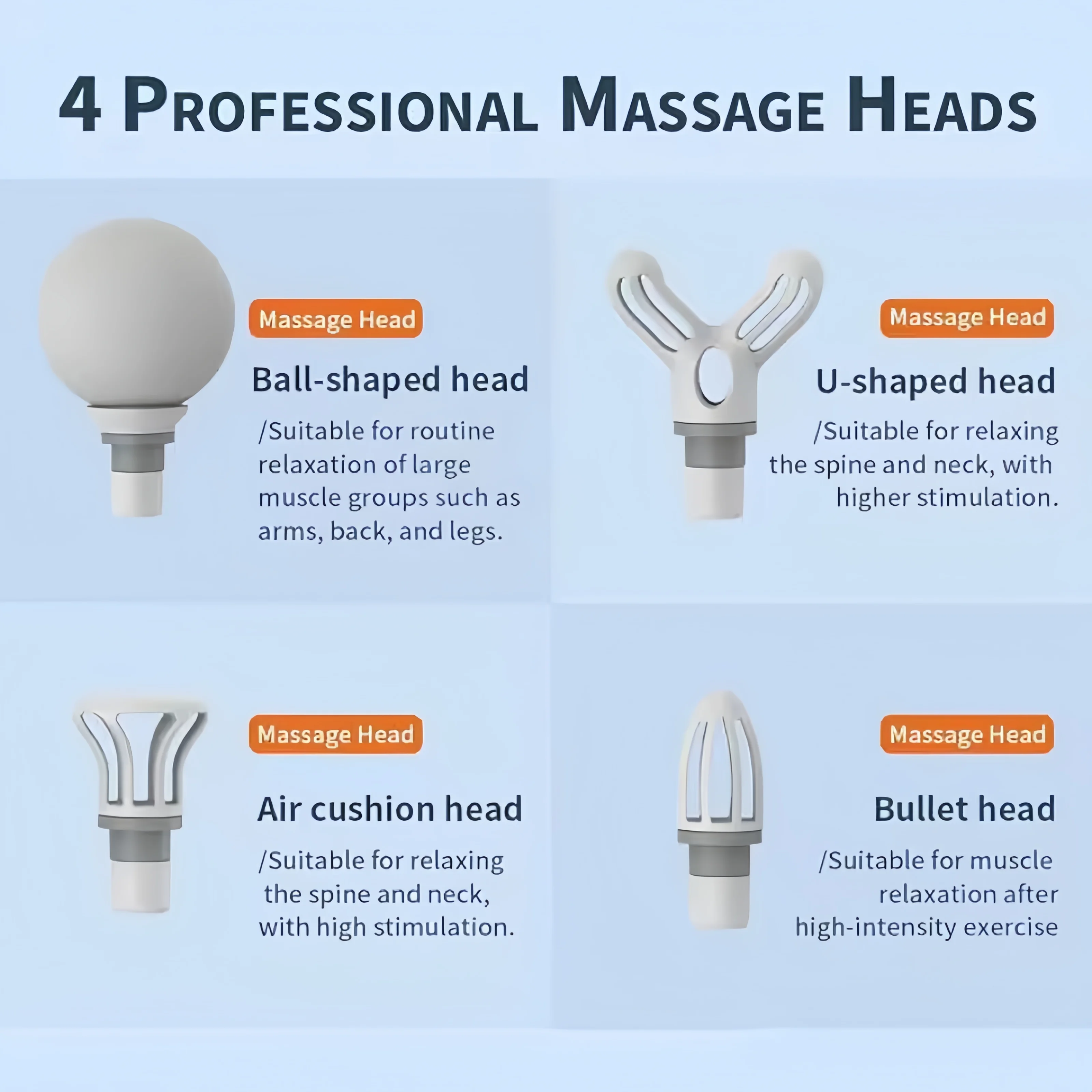 Portable AI fascia massage gun, electric massager, equipped with 4 interchangeable massage heads and LED light, for full-body ma