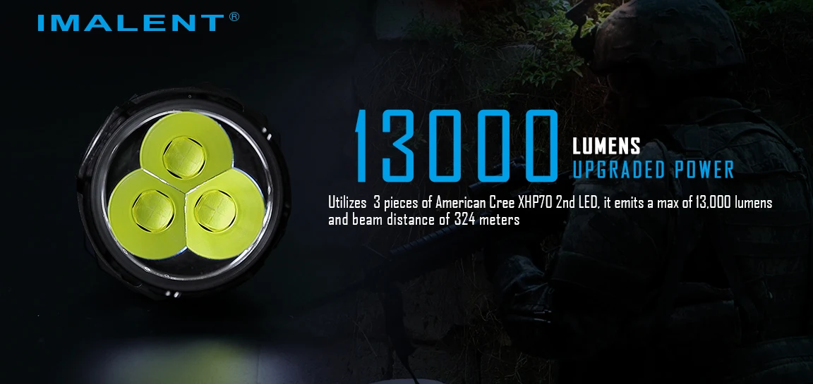 IMALENT MS03 EDC Leistungsstarke Taschenlampe 13000 Lumen Cree XHP70.2 LED-Handlampe Wiederaufladbare Wasserdichte Taschenlampe für Camping und Suchaktionen – Detail 6