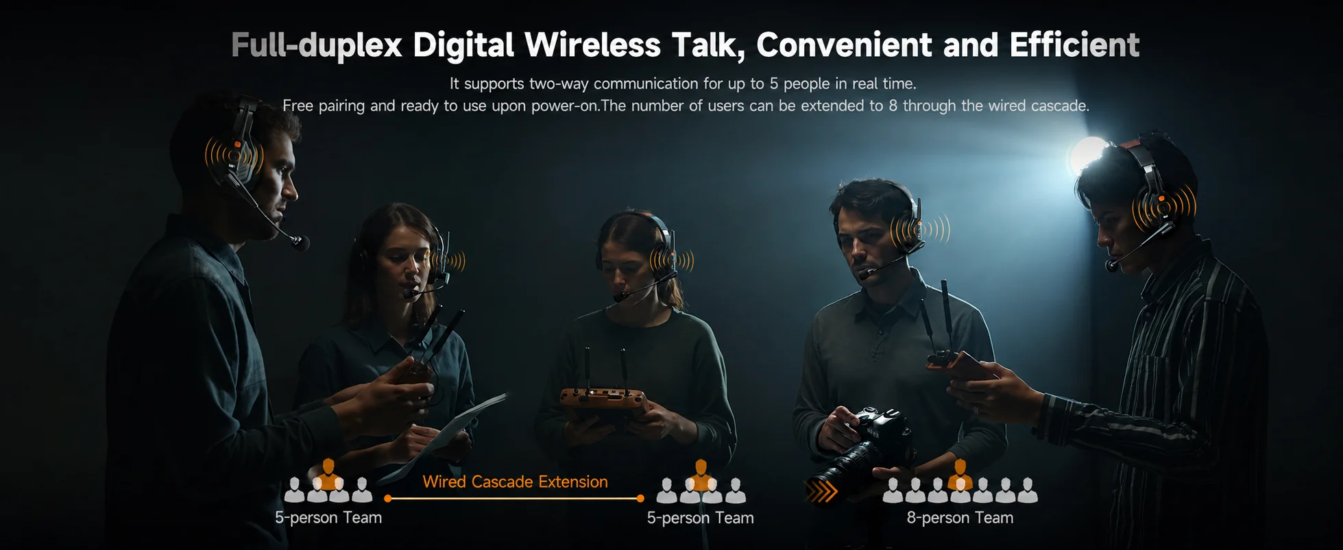 COMICA Seekcom S1 2,4GHz Kabelloses Intercom-Headset-System mit AI/ENC Geräuschunterdrückung, 500M Reichweite, Talkback-Kopfhörer für Gruppenkommunikation – Detail 6