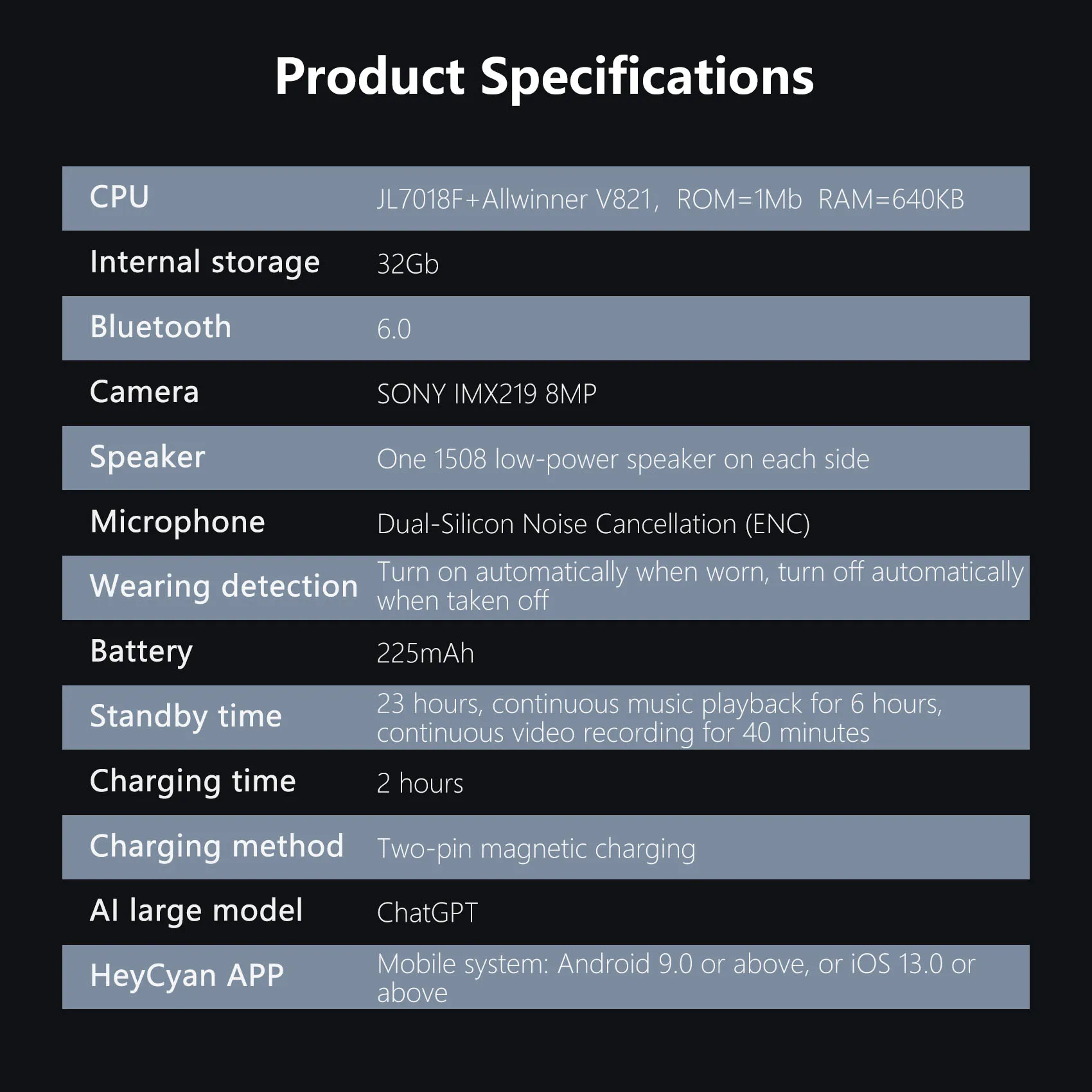 Blackview BV200 4K Smart-Brille mit 8MP-Kamera, KI-Übersetzung, ChatGPT, Bluetooth-Anrufen, Sonnenbrille für Arbeit und Outdoor-Aktivitäten – Detail 17