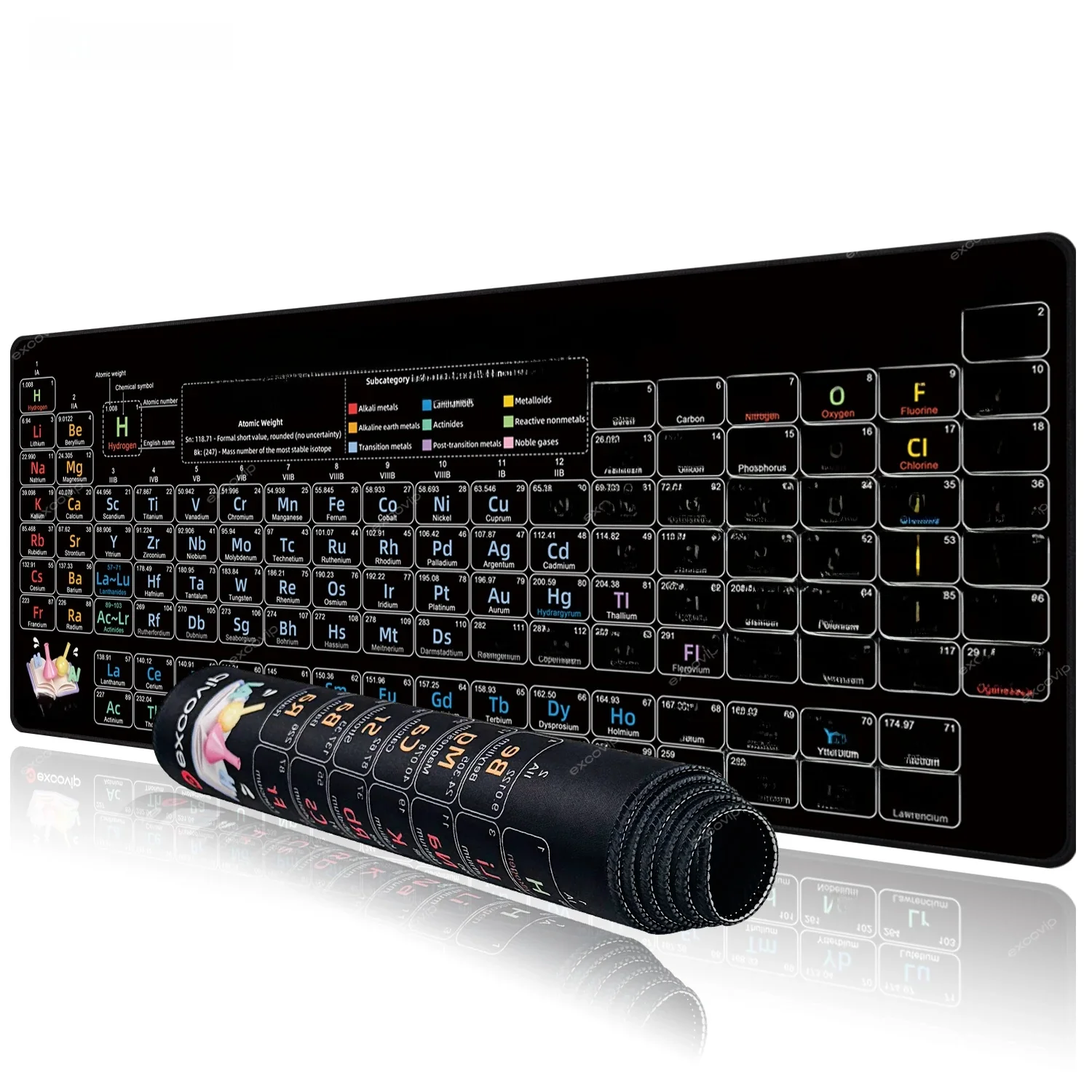 EXCO Periodic Table of Elements Mouse Pad Large Gaming Keyboard Mousepad Office Desk Mat with Stitched Edge Non-Slip Rubber Base