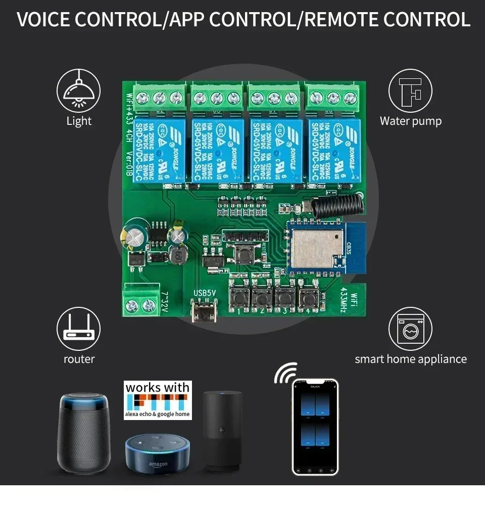 Tuya Wifi RF 4 Channel Module 85-265V Garage Door Gate Sensor Curtain Water Heater Motor Relay TV Light Table Lamp Smart Switch