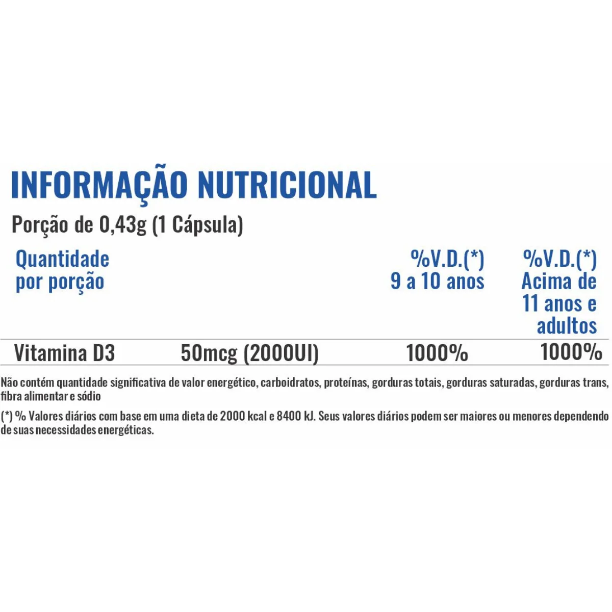 Vitamin D3 2000 Ui 60 Capsules-Profit Labs