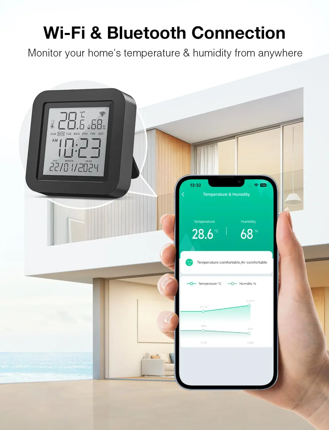 Jinutus Smart WiFi Thermometer Hygrometer Indoor Temp & Humidity Sensor, E-Ink Display, IR Control, App Alerts, Free Data Export