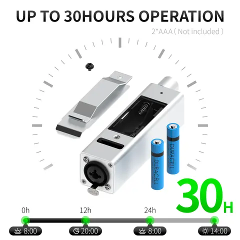 XTUGA LSY-20 인이어 모니터 시스템 헤드폰 앰프 스테레오/모노 전환 무선 IEM 게인 버튼 XLR 출력 기타 스테이지