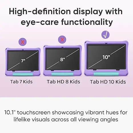 COLORROOM Android 16 Kids Tablet 10.1 Inch, Octa-Core CPU, 30GB RAM(6+24GB), 64GB ROM, 1TB Expandable, Tablet for Children, Case