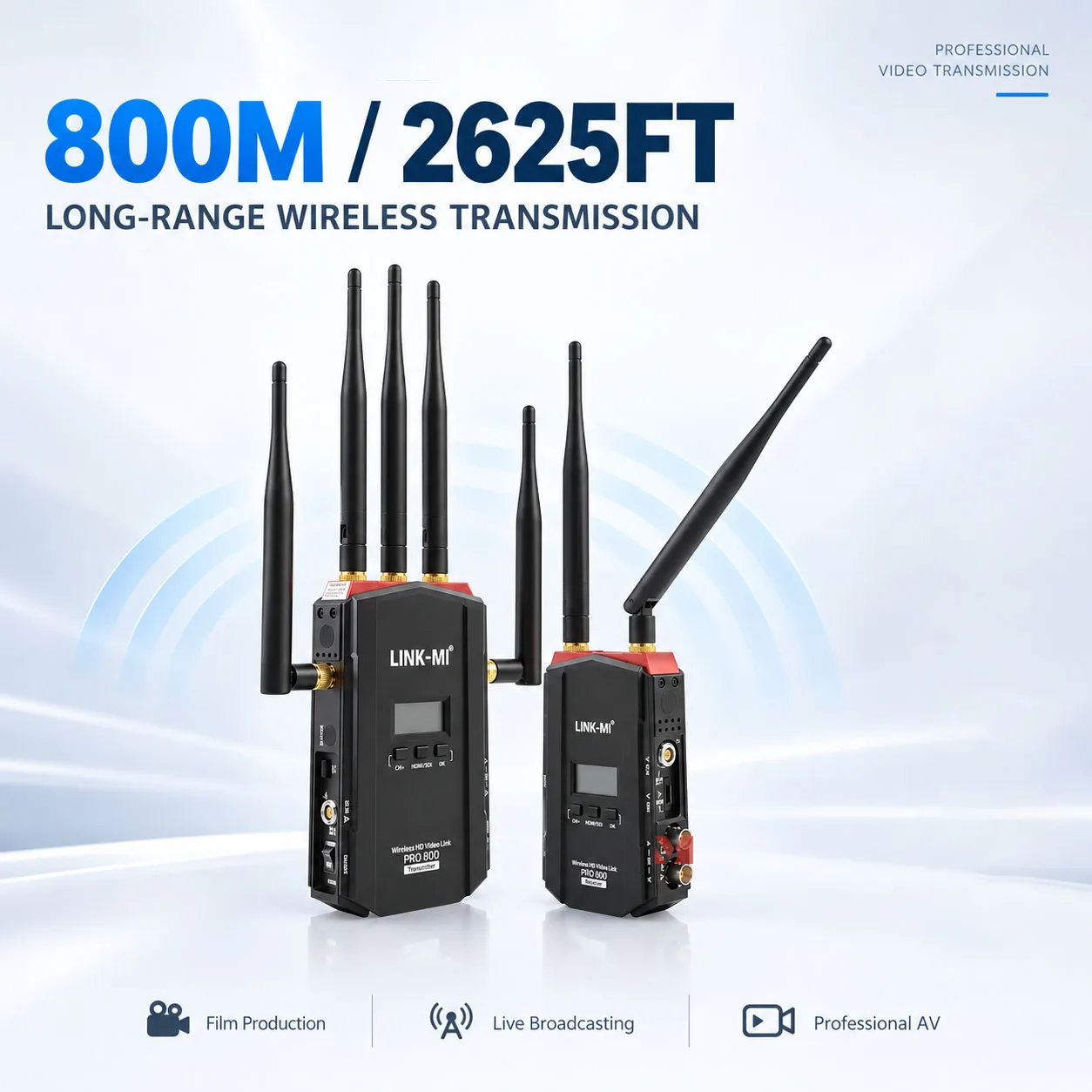 800m/2625ft Wireless HD Video Link System 1080P60 HDMI/HD-SDI/3G-SDI Wireless Extender transmitter receiver