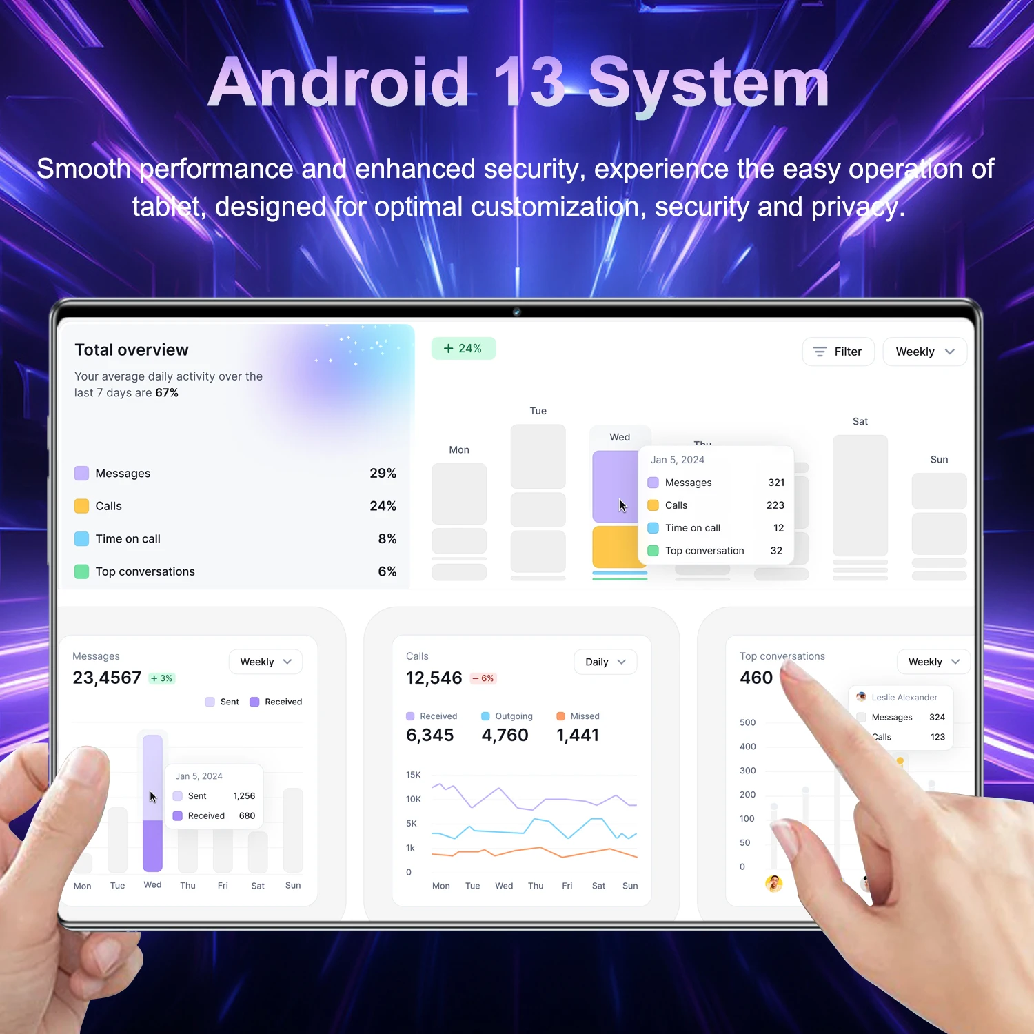 Imagen 6: Nueva Tablet 5G Android de 10.36 Pulgadas, 16 GB de RAM, 1 TB de ROM, Cámara Dual de 16 MP + 32 MP, Android 13.0, 20000 mAh, 14 Núcleos, Doble SIM, Red WIFI
