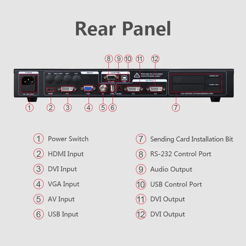 Imagem -05 - Baixo Preço Mvp300 Led Processador de Vídeo Comparar Ks600 Kystar Interior p2 p3 p4 p5 Led Painel Led Vídeo Parede Processador Hdml Dvi Entrada