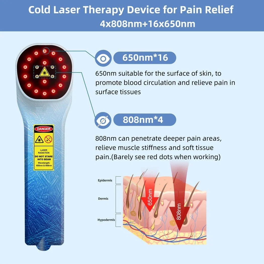 ZJZK Effective 808nm 650nm Cold Laser Therapy Rechargeable Handheld Red Light Device Relieve Neck Shoulder & Joint Swelling Pain