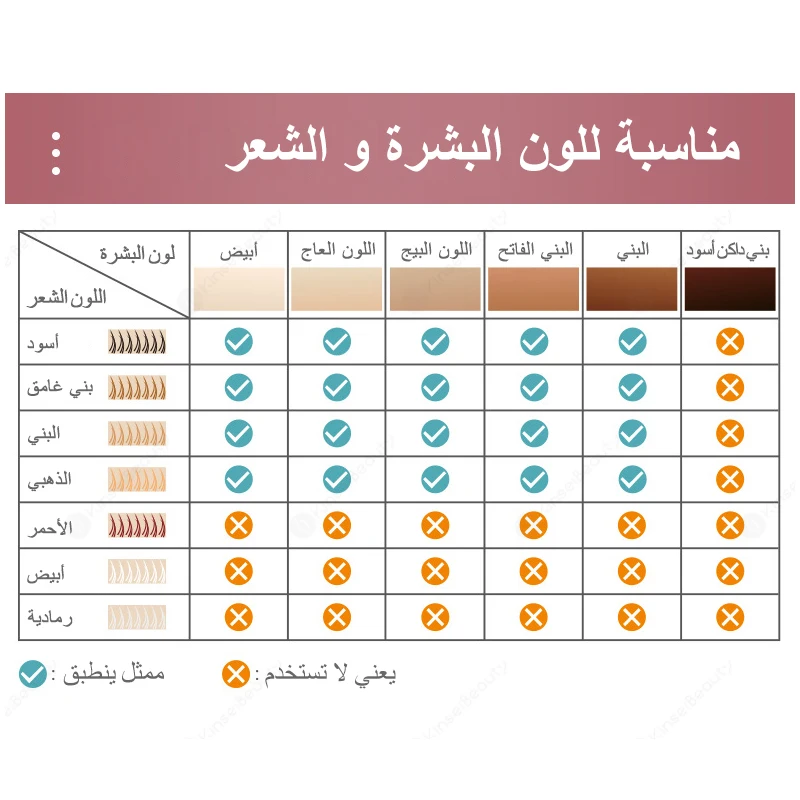 เลเซอร์กำจัดขน Mlay T10 Sapphire เลเซอร์กำจัดขนบิกินี่ร่างกายเครื่องกำจัดขน Ice Cool ไม่เจ็บปวด IPL กำจัดขน Devic