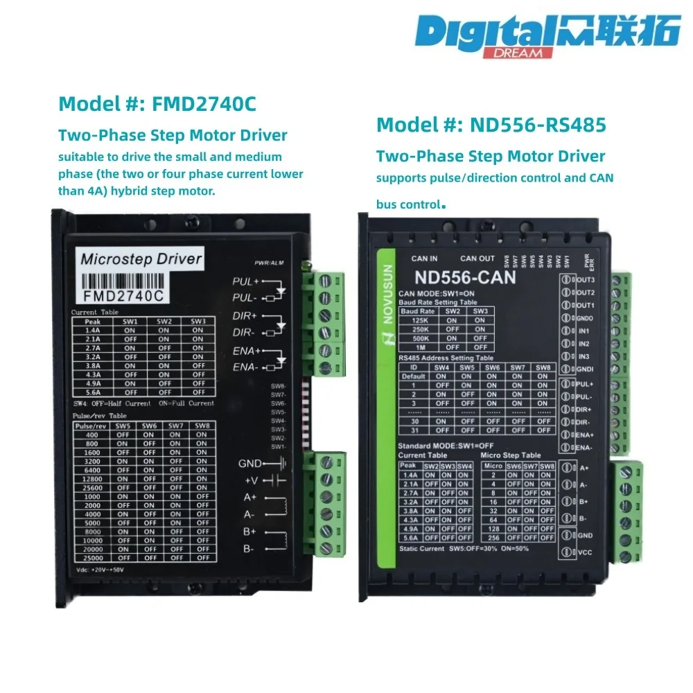 

Stepper Motor Drivers ND556-CAN Or FMD2740C For Nema 17 23 34 42 Series Stepper Motor