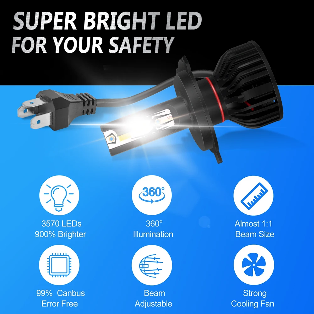 6000K Bulb Canbus Led Lamp CSP High Power Car Headlight Light 180W For Fiat PANDA 312 319 2012-2023 2013 2014 2015 2016 2017 - view 6