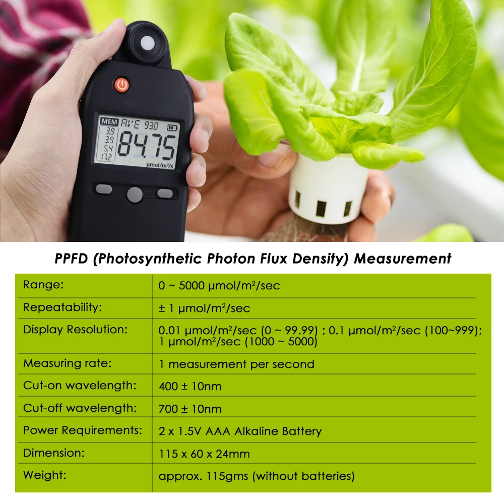 Outdoor Lighting Expressions - Profesyonel Dijital PAR Ölçer 400-700nm PPFD