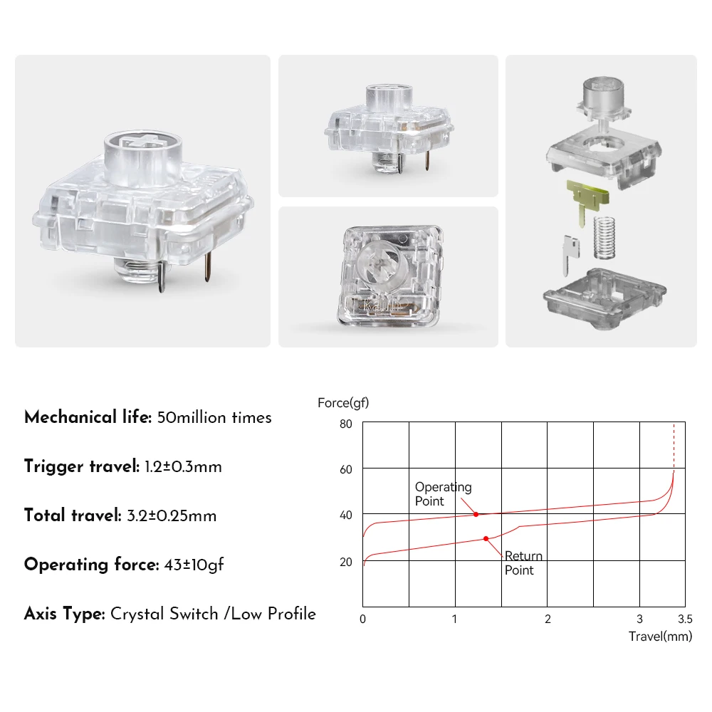 Haute42 M-Ultra Gen 2 Aluminium-Legierung Hebellos-Arcade-Stick Hitbox-Controller für PC/PS4/PS5 Arcade-Hebellos-Controller – Detail 31